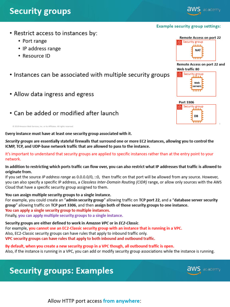 03.3. M3 - 02. Amazon EC2 Instance Security Groups and Profiles | PDF ...