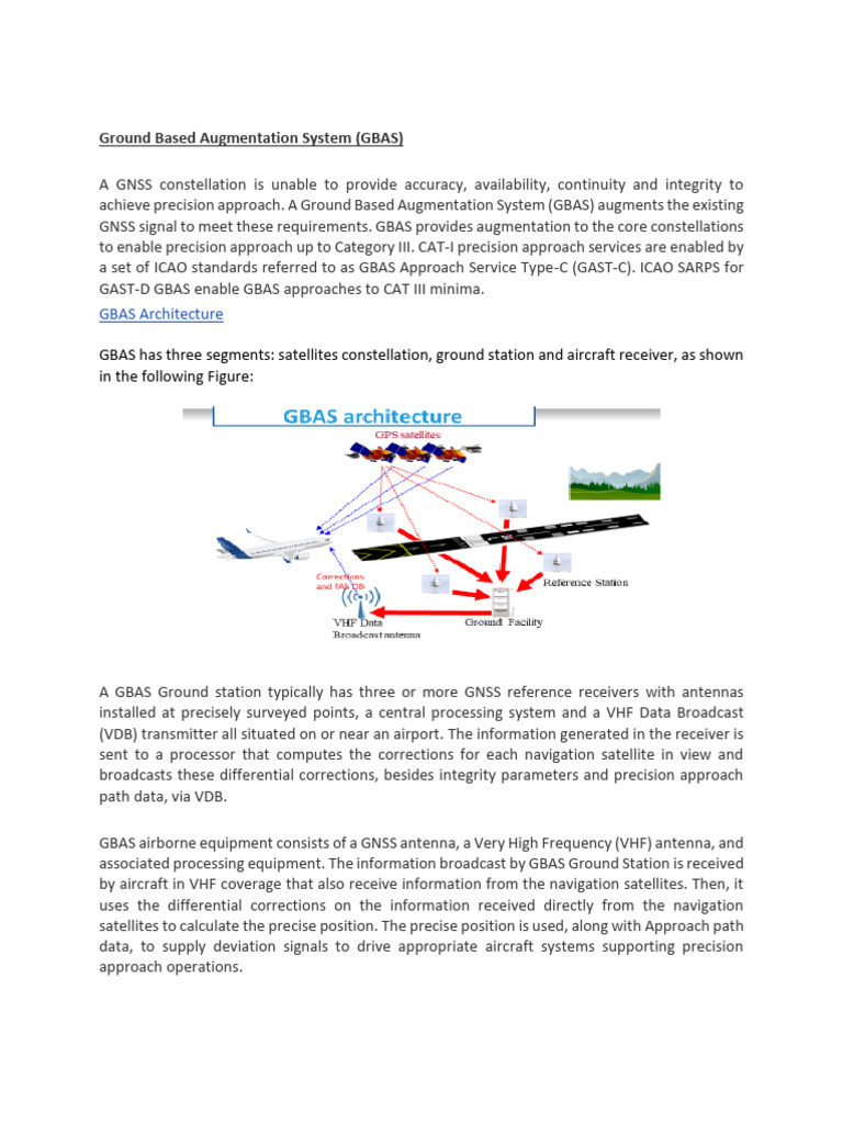 Introduction To GBAS-SBAS | PDF | Information And Communications ...