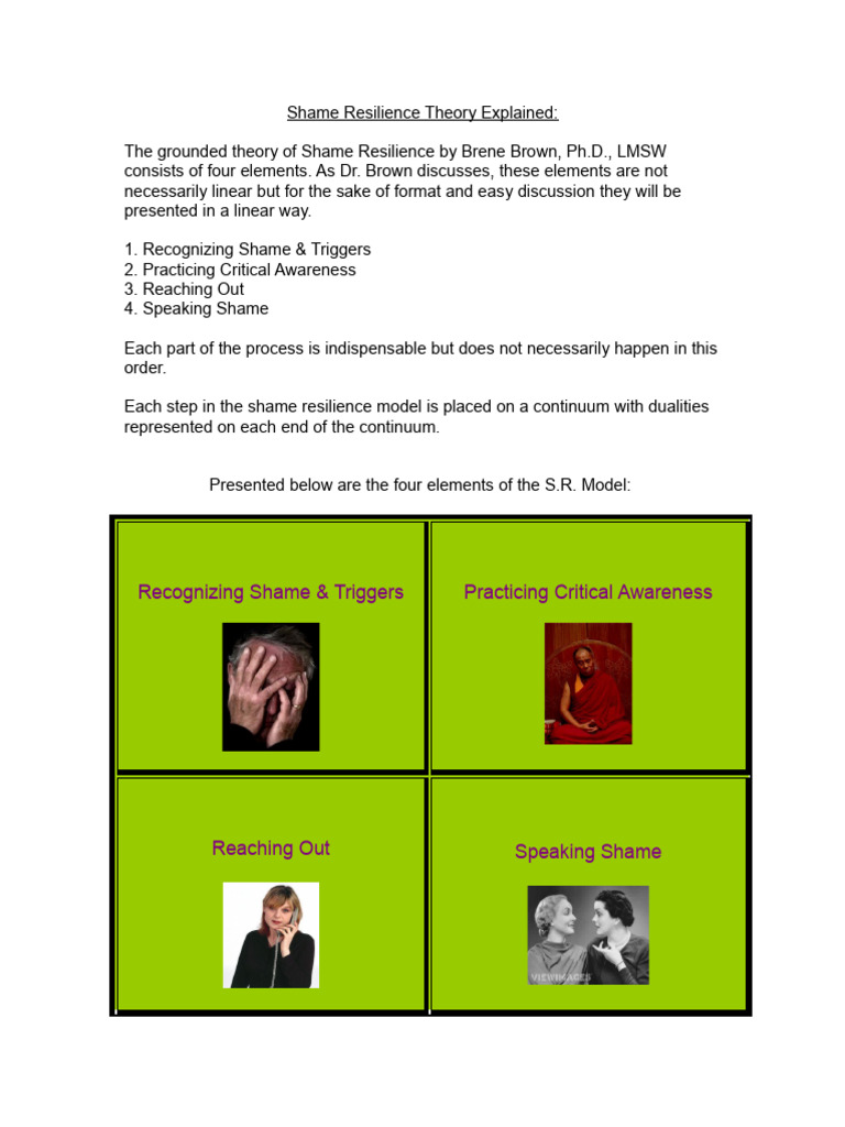 Shame Resilience Model Brene Brown | PDF | Shame | Intimate Relationships
