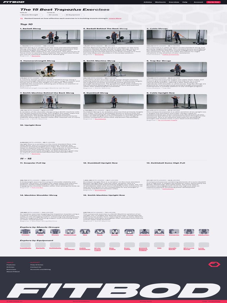 Top Trapezius Exercises with Barbells | PDF | Strength Training ...