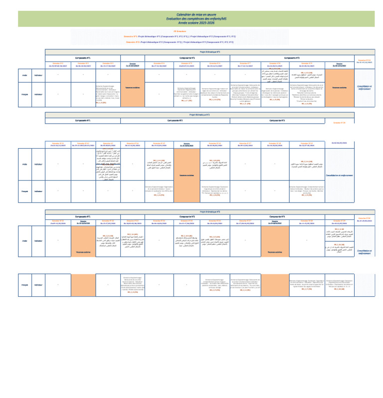 Calendrier de mise en œuvre 2025-2026 | PDF | Nourritures | Boisson