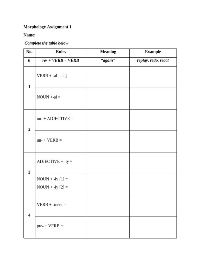 Morphology Assignment 1 Pdf