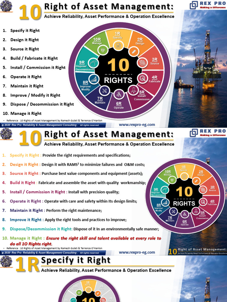 10 Rights of Asset Management Explained | PDF | Reliability Engineering ...