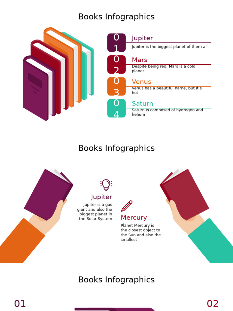Books Infographics by Slidesgo | PDF | Planets | Planets In Astrology