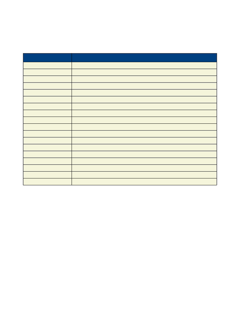 GATE 2026 Civil Engineering Prep Plan | PDF