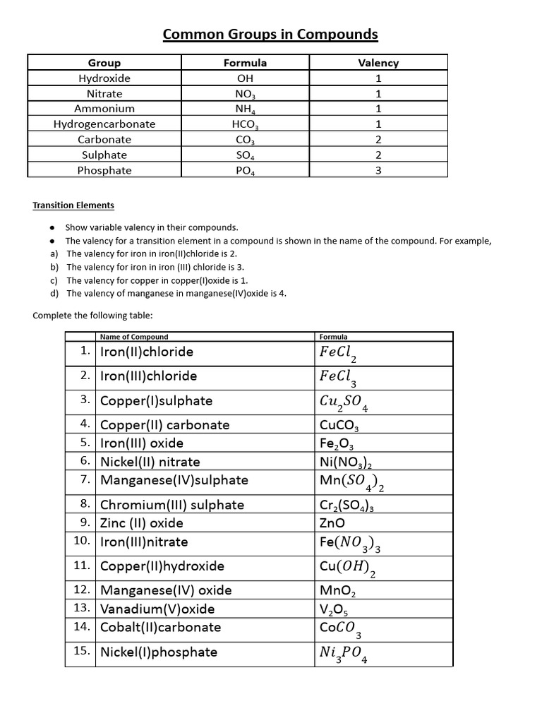 Valency of Copper Compounds | PDF