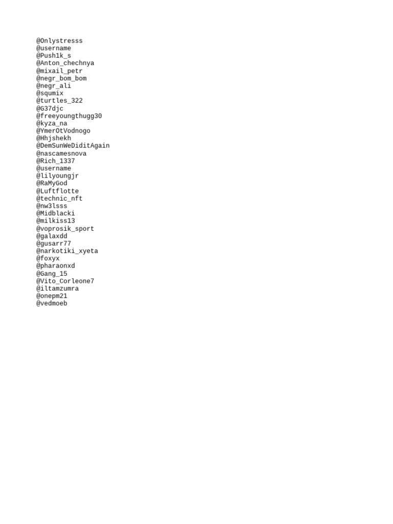 List of Social Media Usernames | PDF