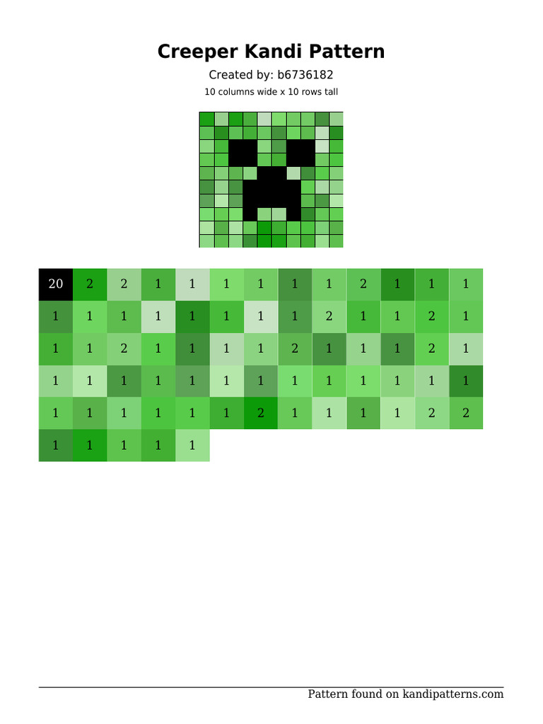 Creeper Kandi Pattern Guide | PDF