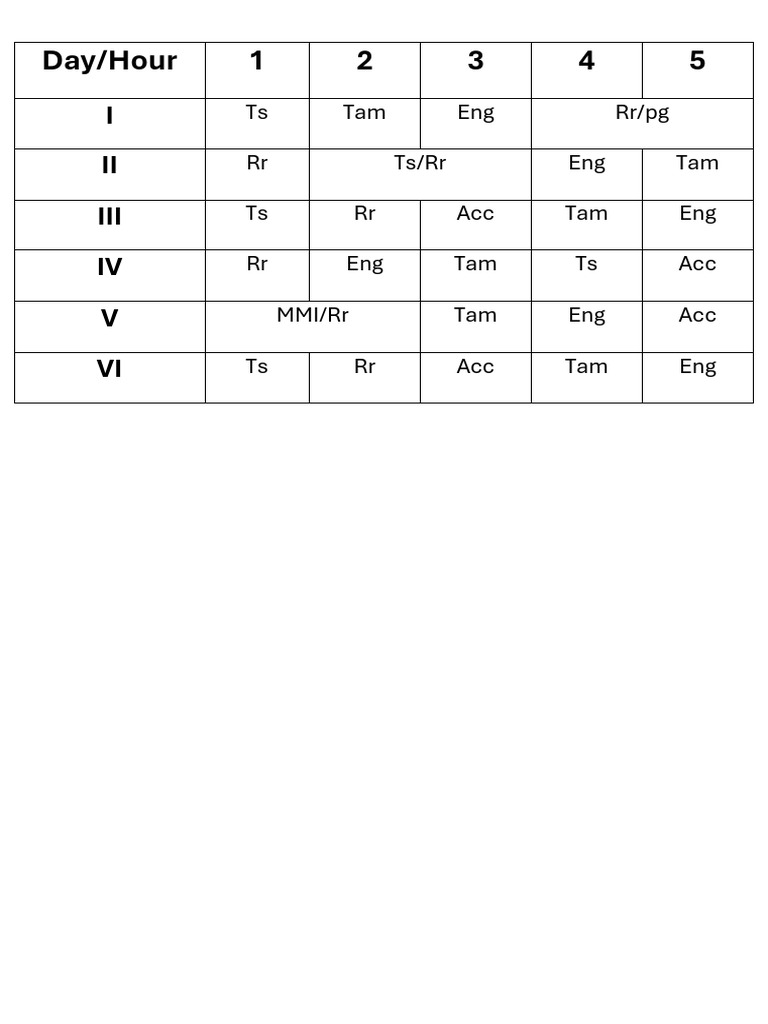 BCA Sem 3 Time Table | PDF