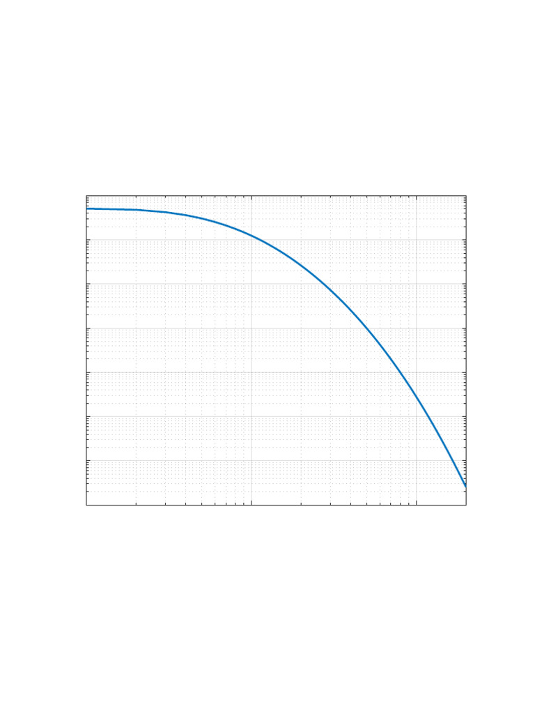 PSHA Curve | PDF