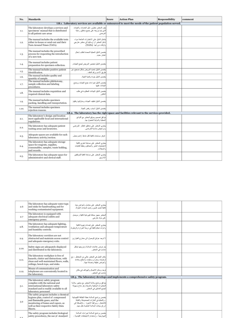 Lab Standards For Polyclinics | PDF
