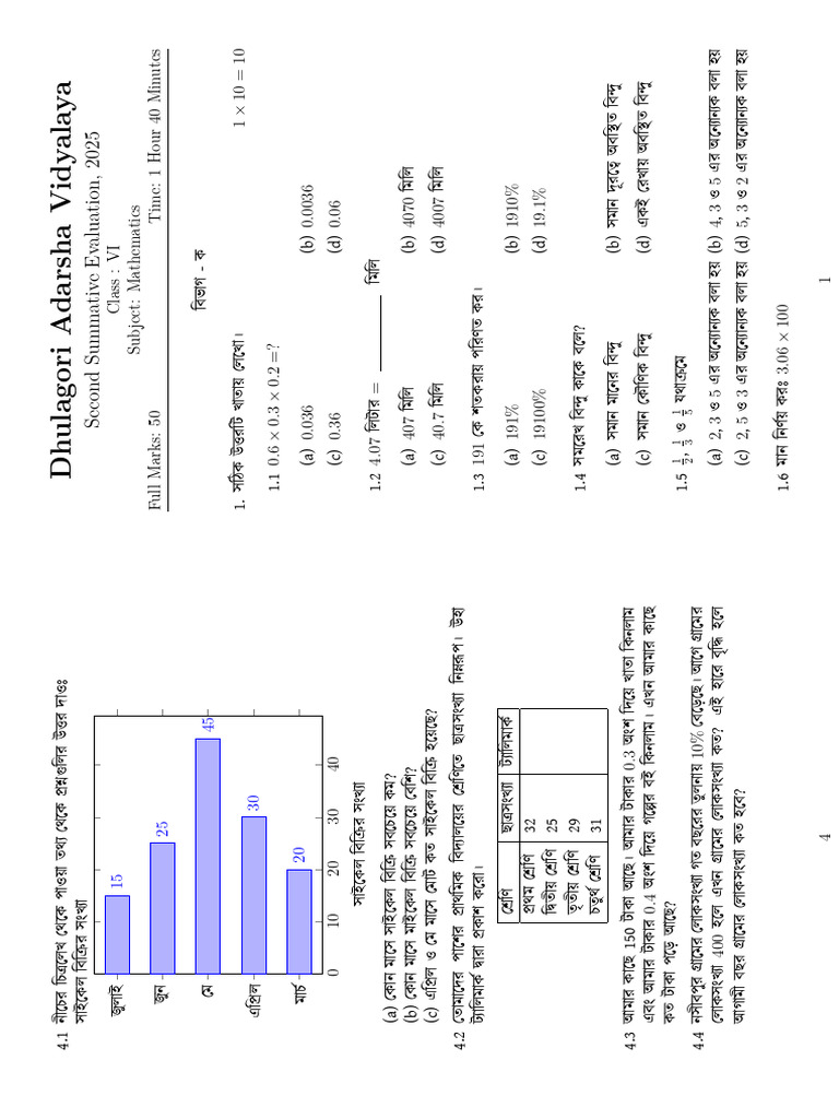 Practice Set - 2 For Class 6 Mathematics | PDF