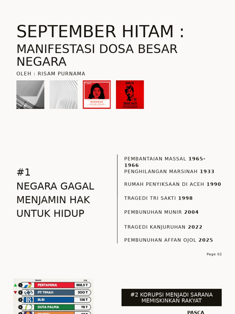 September Hitam - Muhammmad Risam Purnama | PDF