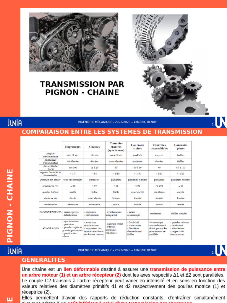 Transmission par PignonChaîne Guide 2023 PDF Machine Mécanique — free download