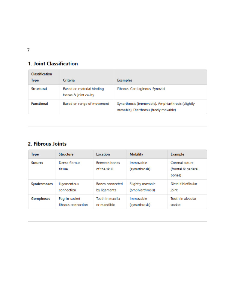 Anatomy 7 & 8 Class Notes | PDF