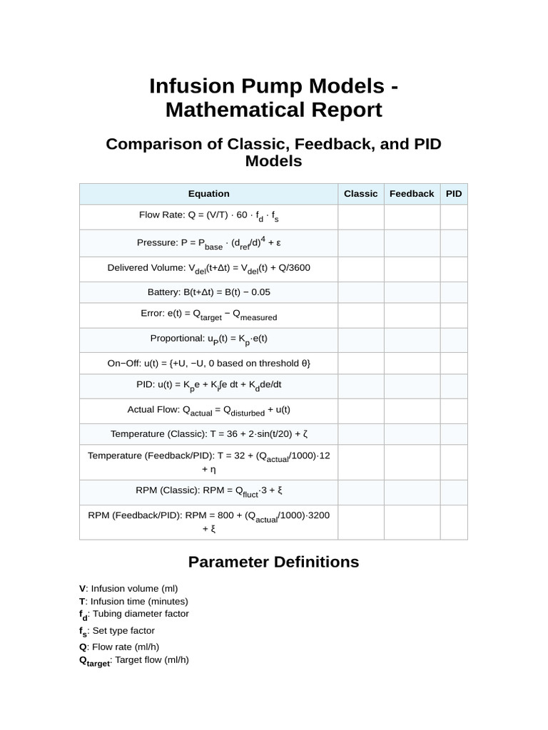 Infusion Pump Models Report | PDF