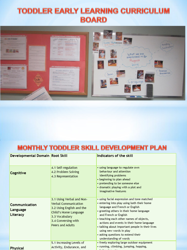 Early Childhood Development Skills Guide | PDF | Communication | Child ...
