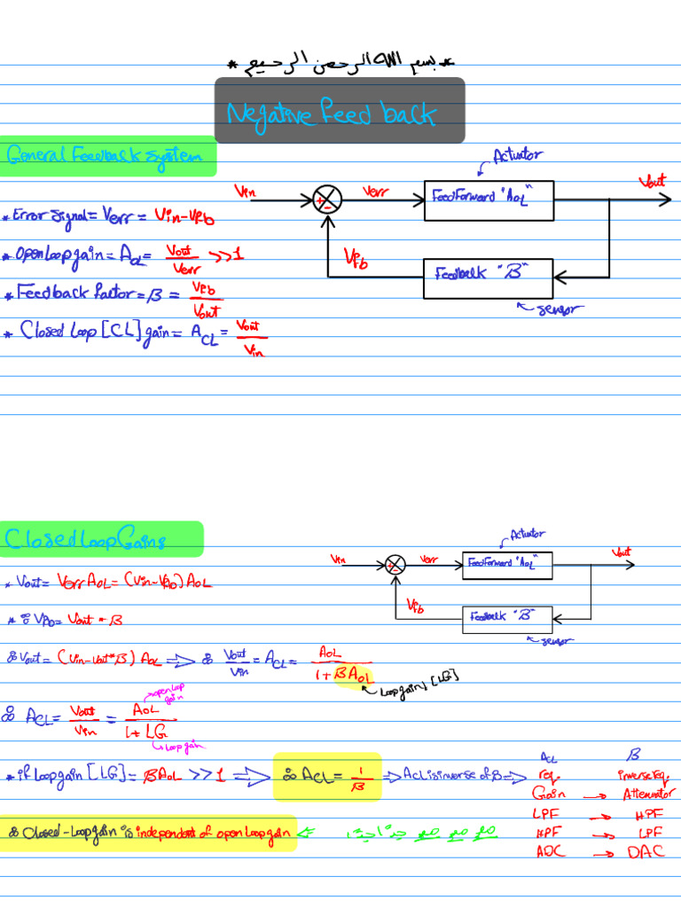 Lec15 Negfeedback BM Annotated | PDF