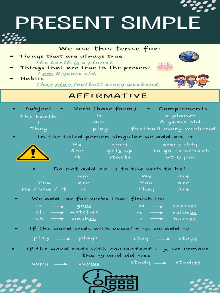 Simple Present Tense Infographic | PDF | Verb | Subject (Grammar)