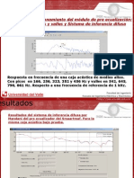 Pruebas Modulo de Pre Ecualizacion