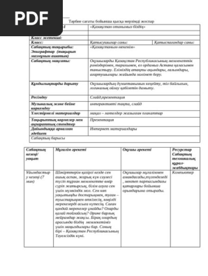 Пәктік белбеу киген құлдар видео