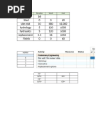 Fractography in Failure Analysis Symposium | PDF | Fracture