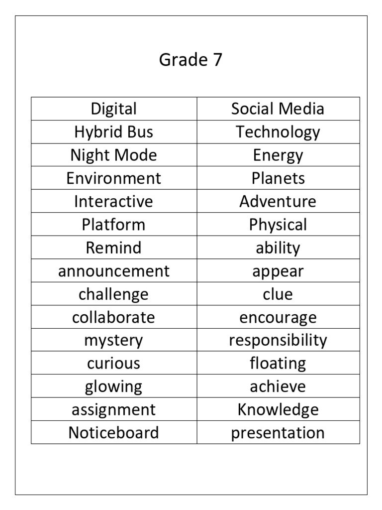 Grade 7 Sheet | PDF