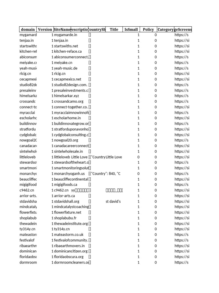 Similarweb Improved | PDF
