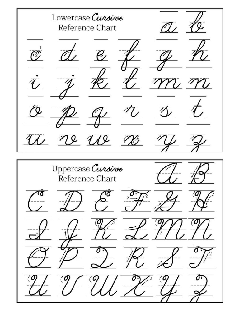 Contoh Tulisan Berangkai | PDF