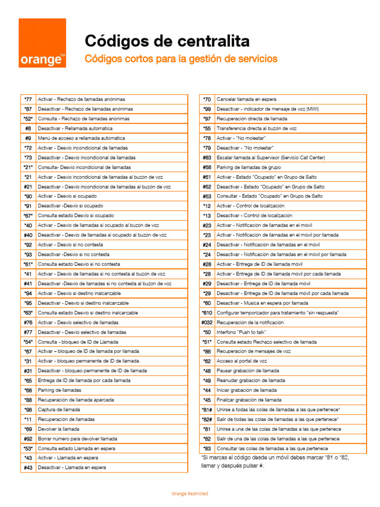 Desactivar desvío de llamadas Orange | PDF