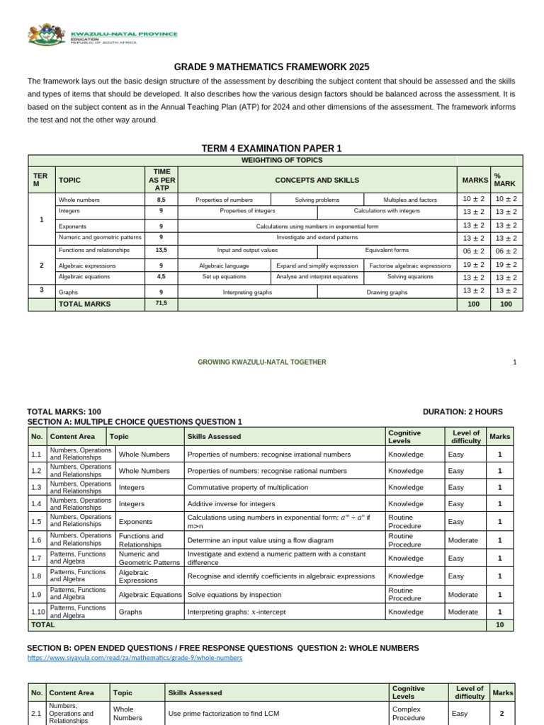 Grade 9 Maths Term 4 Exam Paper 2025 | PDF | Numbers | Exponentiation