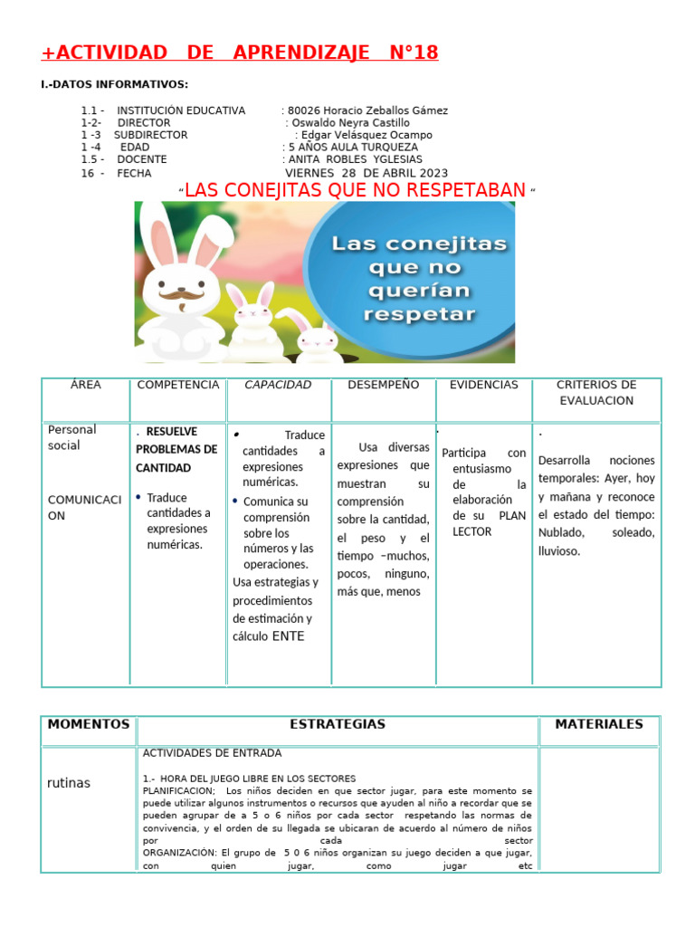 28 de Abril Plan Lector Las Conejitas Desobedientes | PDF | Aprendizaje ...