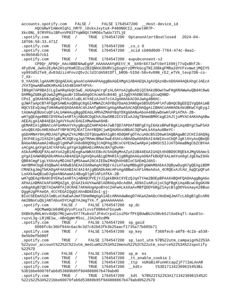Spotify Cookie and Tracking Data | PDF
