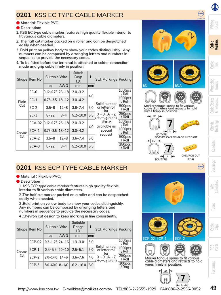 Catalog | PDF | Electrical Wiring | Electrical Components