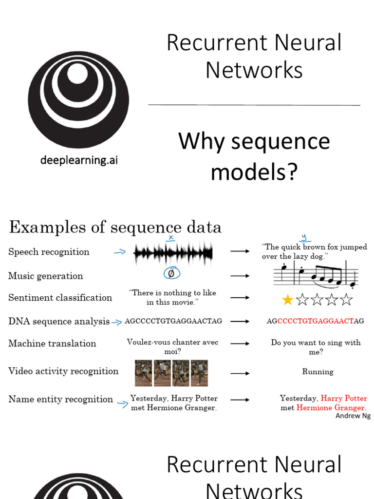 Understanding Recurrent Neural Networks | PDF | Algorithms | Machine ...