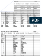 Teamsheets 2012 WK 7