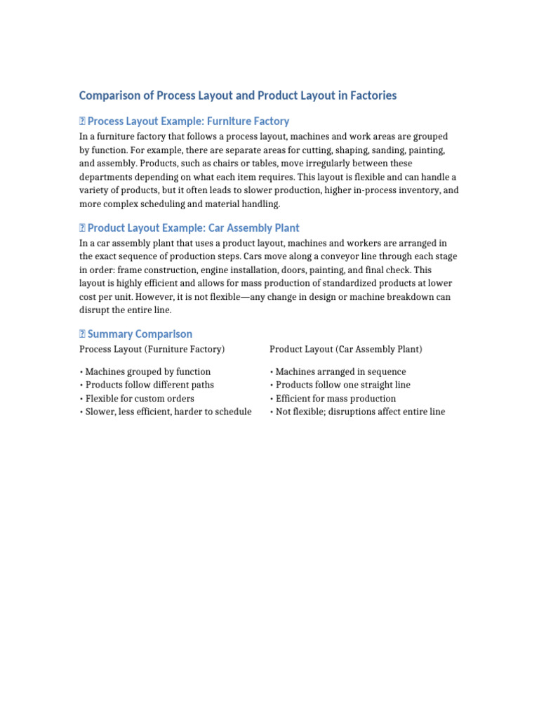 Process Vs Product Layout | PDF