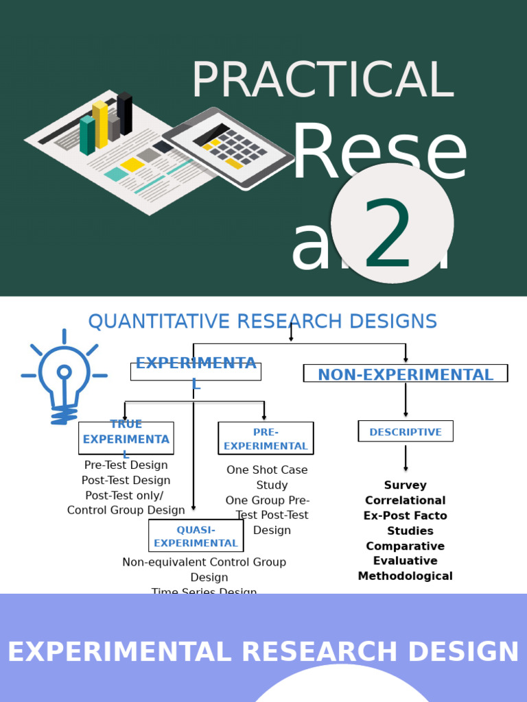 DESIGNS | PDF