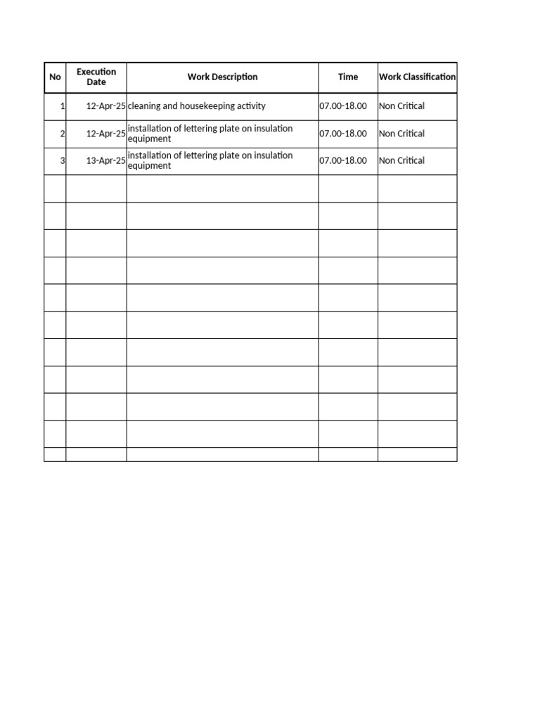 Work Schedule for Demolition & Maintenance | PDF | Truck | Vehicle ...