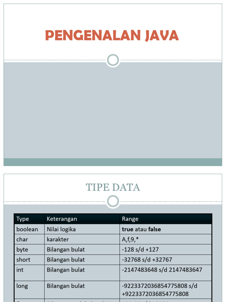 Pengenalan Tipe Data dan Variabel Java | PDF