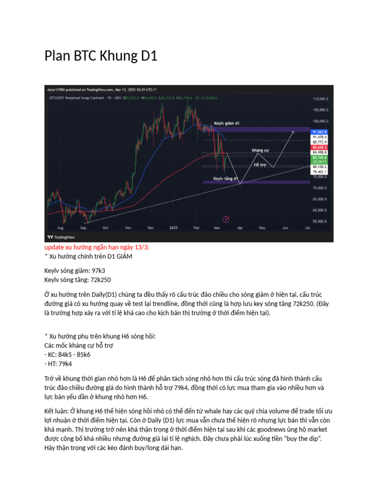 Plan BTC Khung 3D | PDF