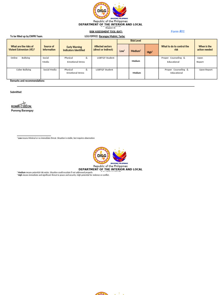 Risk Assessment for Mabini, Tarlac | PDF | Violence | Bullying