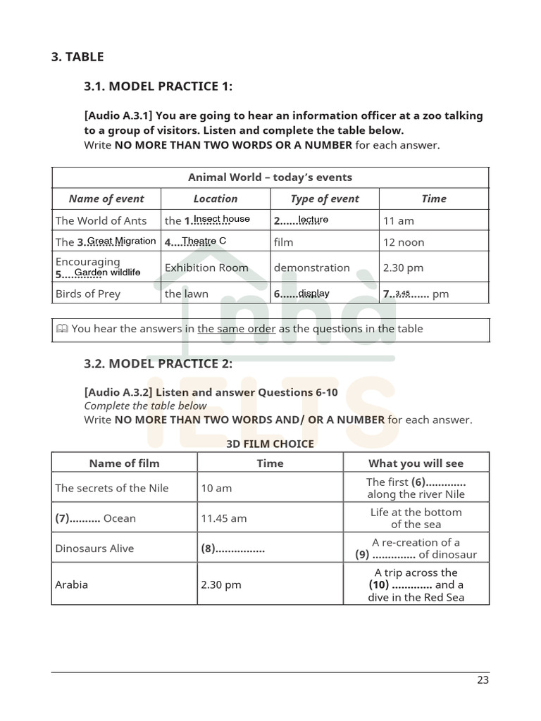 Zoo Event Table Completion Exercise | PDF