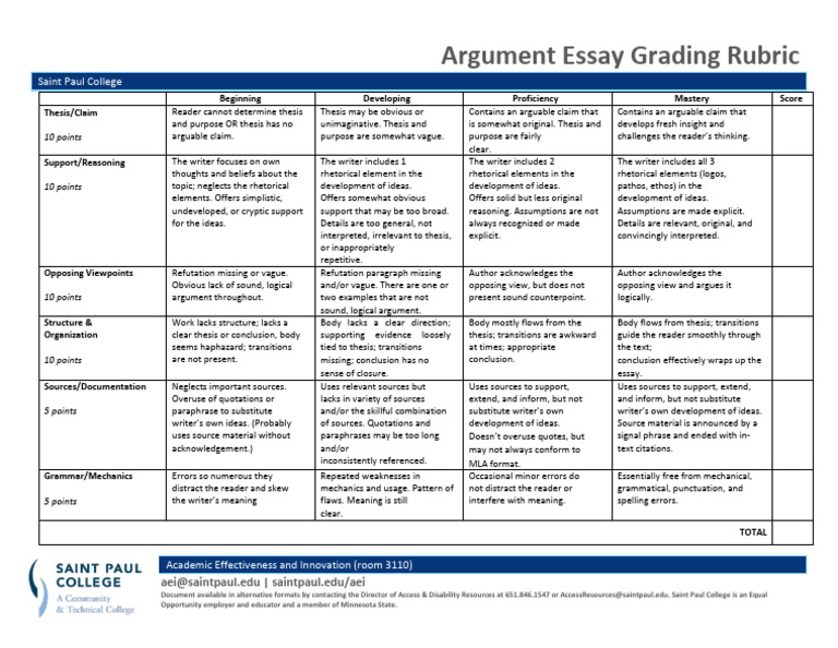Argumentative Essay Rubric - OKK | PDF | Rhetoric | Essays
