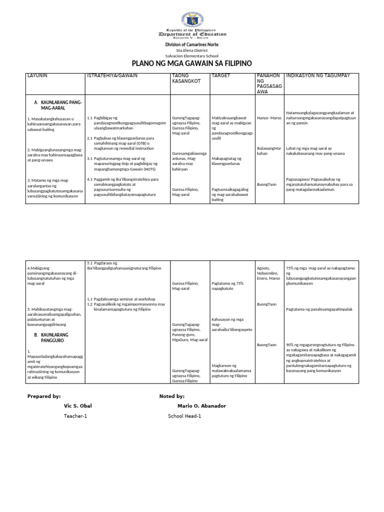 Action Plan Filipino | PDF