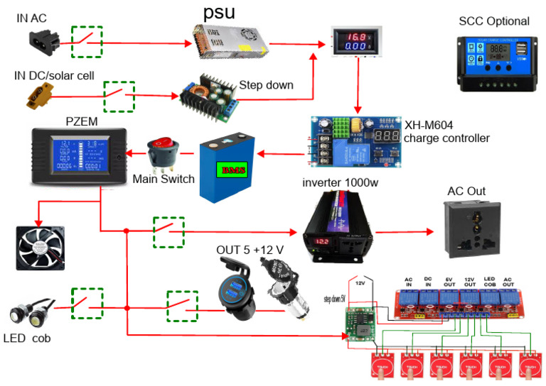 BMS and Charge Controller Overview | PDF
