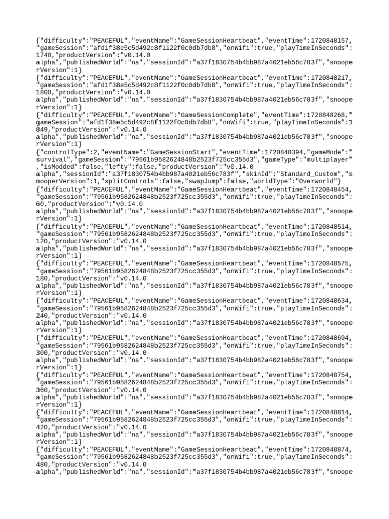 Minecraft Game Session Data Logs | PDF | Video Games