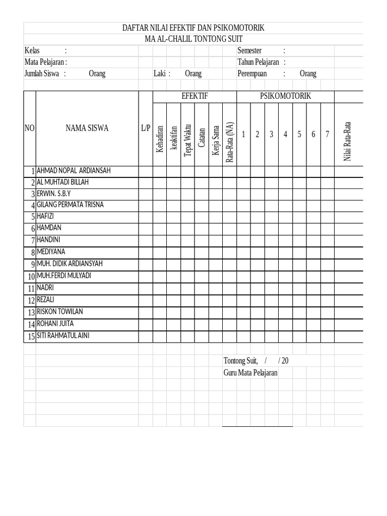 Daftar Nilai Siswa MA Al-Chalil | PDF