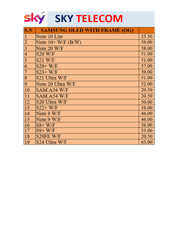 Mobile Device Rates and Models List | PDF | Mobile Telecommunications ...