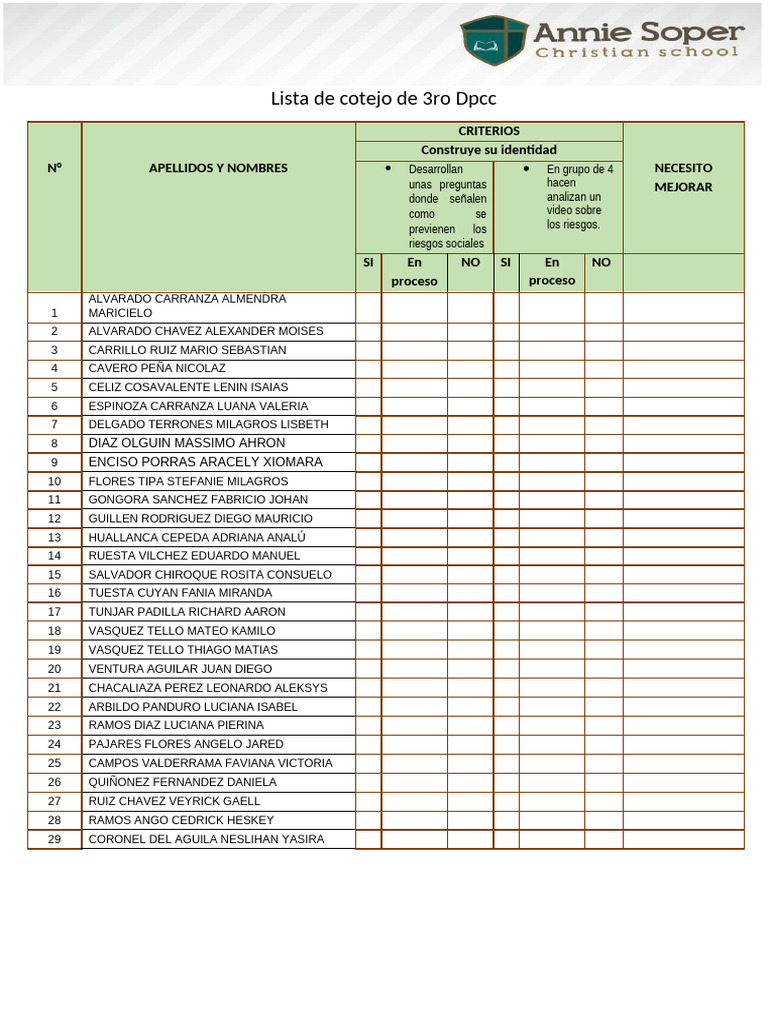Lista de Cotejo 3ro | PDF